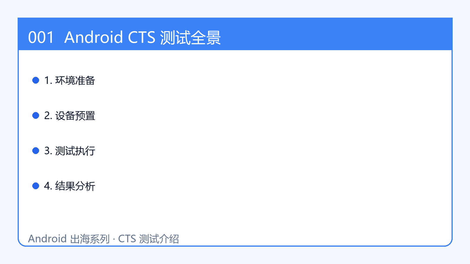 CTS全景流程